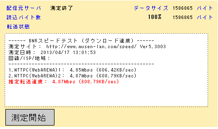 楽天スーパーWiFi　13：00のスピードチェック