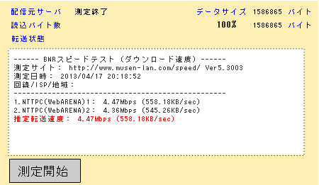 楽天スーパーWiFi　20：00のスピードチェック