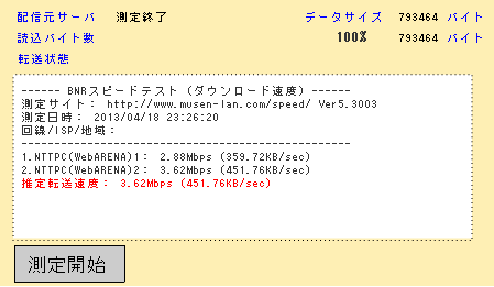 楽天スーパーWiFi　23：00のスピードチェック