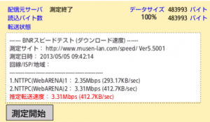 wi2 300 ファミレス別速度チェックをしてみた