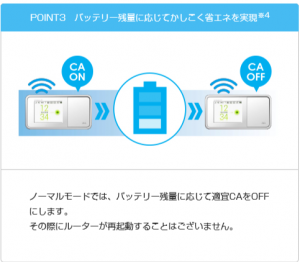 WiMAX2ルーターにSpeed Wi-Fi NEXT W03が出てきてた3